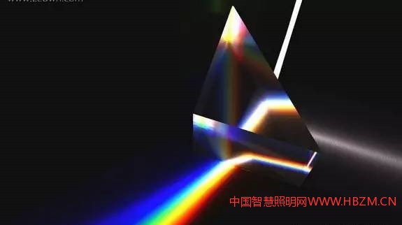 太陽(yáng)光通過(guò)棱鏡后光的分解圖