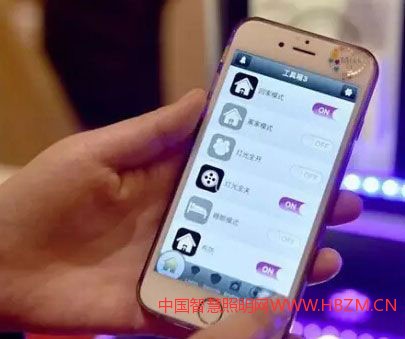 智能家居照明控制系統(tǒng)應(yīng)用基本場(chǎng)景