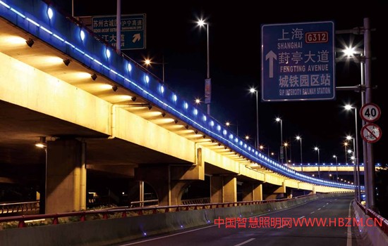 中國城市道路照明的現(xiàn)現(xiàn)狀及未來的發(fā)展