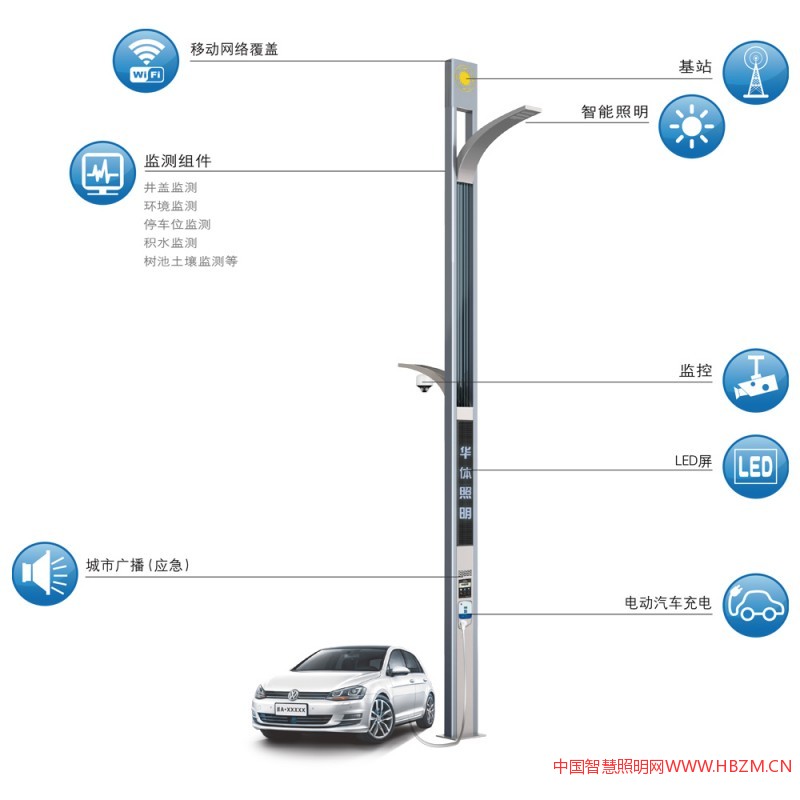 多功能路燈并非&ldquo;智慧路燈&rdquo;、&ldquo;智慧照明&rdquo;