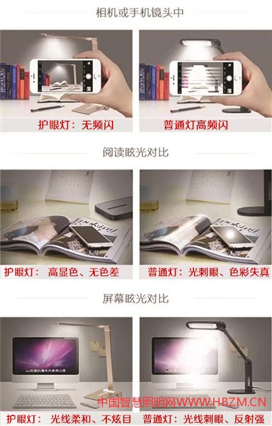 3秒鐘教會你如何選擇護(hù)眼燈，超級好用！