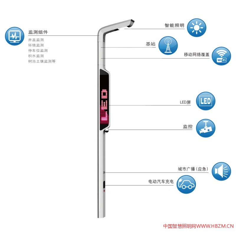 智慧照明和智慧燈桿