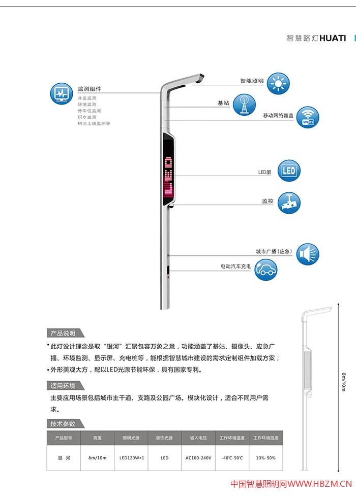6景觀庭院+智慧路燈-x4版本-18，智慧照明