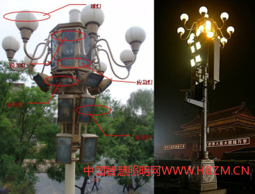 長(zhǎng)安街&ldquo;中華燈&rdquo;與某城市&ldquo;中華燈&rdquo;對(duì)比