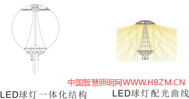 張家口清園橋夜景亮化改造