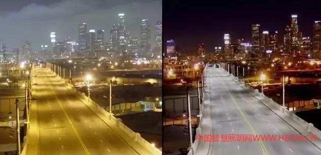 洛杉磯一座大橋換上LED路燈后（右），光線明顯較過去（左）更白更亮。