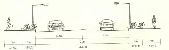 城市道路照明設(shè)計(jì)