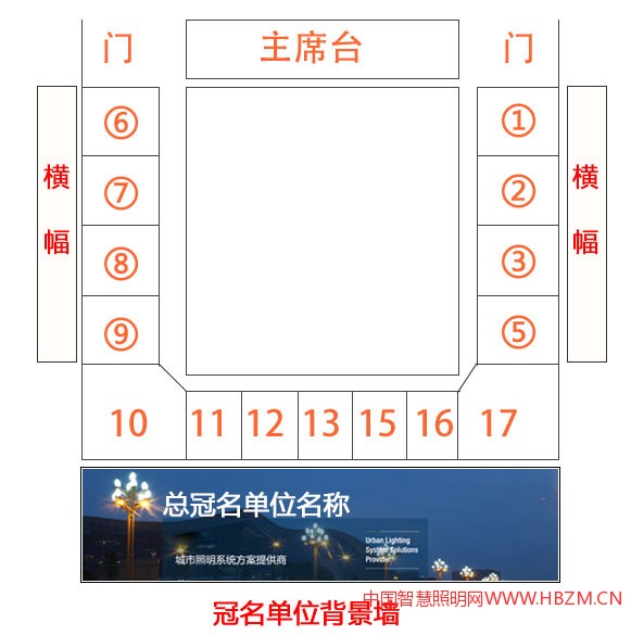 論壇對(duì)接會(huì)推廣展位圖