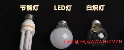 而大多數(shù)LED燈的光譜輸出比節(jié)能燈的光質(zhì)量要差很多。