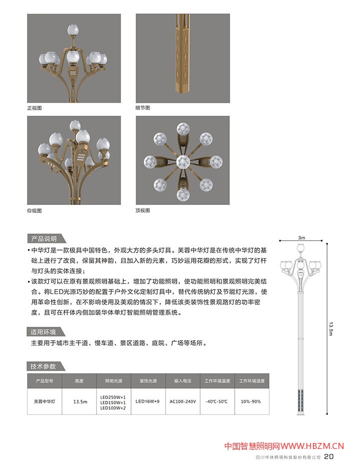 華體經(jīng)典芙蓉中華燈