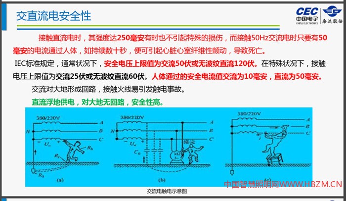 交流對大地形成回路，接觸火線易引發(fā)觸電事故。 直流浮地供電，對大地?zé)o回路，安全性高