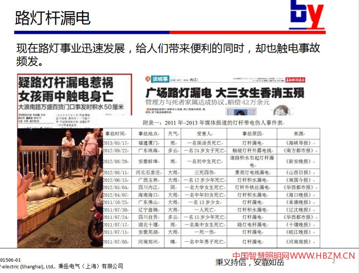 現在路燈事業(yè)迅速發(fā)展，給人們帶來便利的同時，卻也觸電事故頻發(fā)。