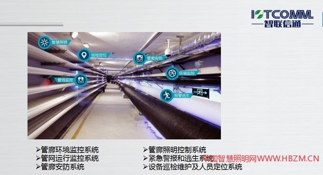 管廊環(huán)境監(jiān)控系統(tǒng) 管網(wǎng)運(yùn)行監(jiān)控系統(tǒng) 管廊安防系統(tǒng)管廊照明控制系統(tǒng) 緊急警報(bào)和逃生系統(tǒng) 設(shè)備巡檢維護(hù)及人員定位系統(tǒng)