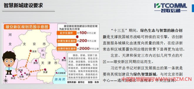 智慧新城建設(shè)要求