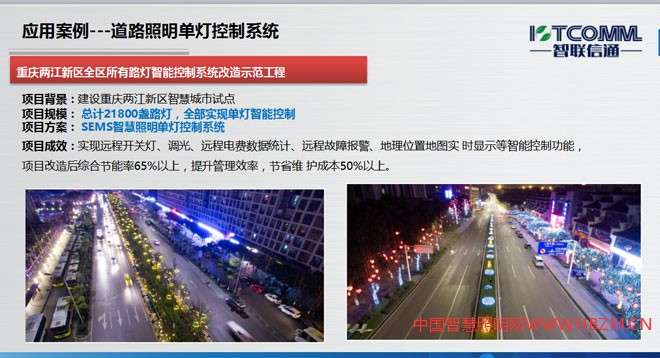 應(yīng)用案例---道路照明單燈控制系統(tǒng)