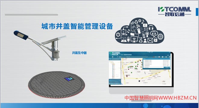 井蓋智能管理平臺(tái)軟件及設(shè)備