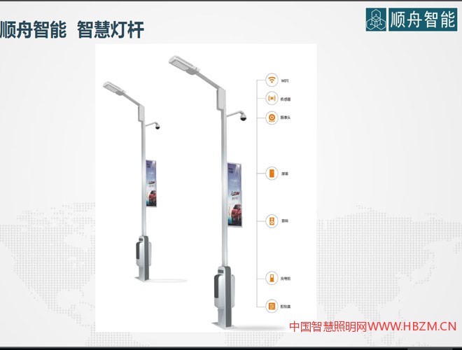 順舟智能智能照明方案解決商-2017年河北城市照明發(fā)展合作論壇對接會推薦商