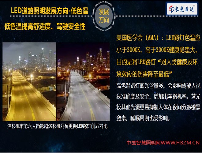 LED道路照明的發(fā)展前景
