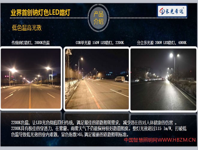 2200K色溫，讓LED光色徹底回歸傳統(tǒng)，滿足最佳的道路照明要求，減少潛在的對人體健康的傷害 。2200K具有極佳的穿透力，在霧霾、雨霧天氣下仍能保持較好路面照度。整燈光效超過115 lm/W，打破低色溫導(dǎo)致低光效的業(yè)內(nèi)難題，顯色指數(shù)>65,滿足最新的道路照明標(biāo)準(zhǔn)。