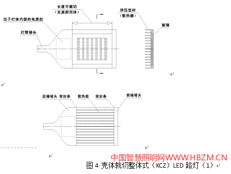 中國(guó)智慧照明網(wǎng)
