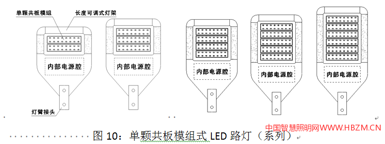 中國(guó)智慧照明網(wǎng)