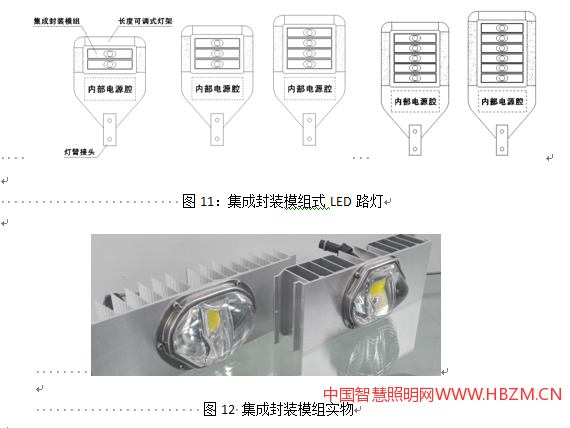 中國(guó)智慧照明網(wǎng)