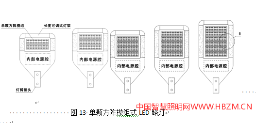 中國(guó)智慧照明網(wǎng)