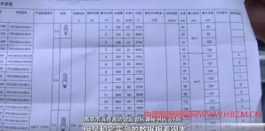 中國智慧照明網(wǎng)