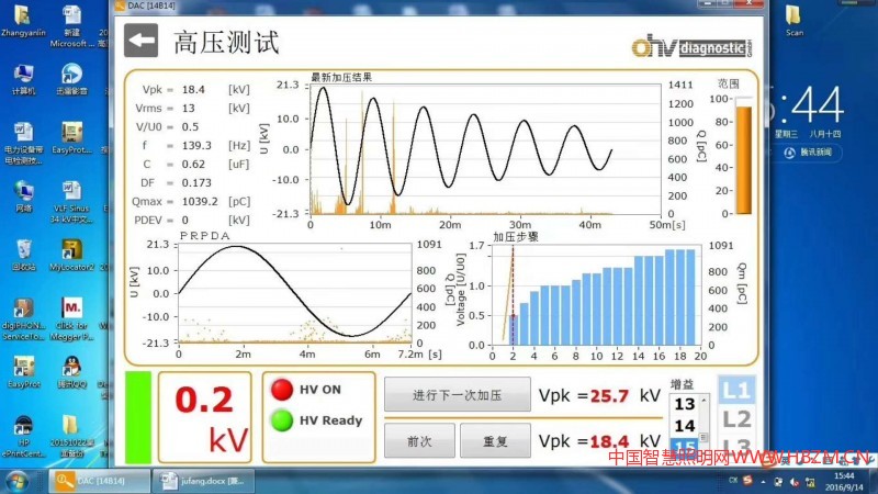 電力電纜狀態(tài)診斷檢修技術(shù)暨電纜故障綜合巡測技術(shù)
