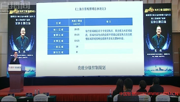 上海市景觀照明規(guī)劃把它整個(gè)上海呢分成核心區(qū)、重要區(qū)、發(fā)展區(qū)、一般區(qū)域和禁設(shè)區(qū)這五個(gè)