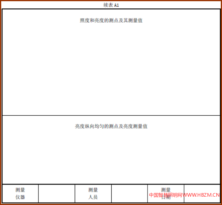 道路照明現(xiàn)場測試報告表