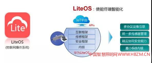   LiteOS是華為推出的開(kāi)源物聯(lián)網(wǎng)操作系統(tǒng)