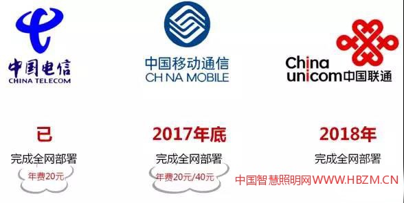 中國(guó)移動(dòng)公布了NB-IoT資費(fèi)，包括20元和40元兩檔包年資費(fèi)。