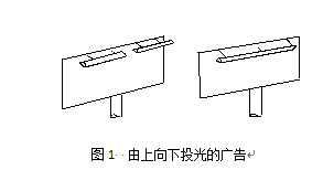 投光燈燈具和熒光燈作光源的投光燈燈具