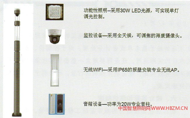 多功能智慧路燈桿示意圖