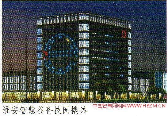 淮安智慧谷科技園樓體