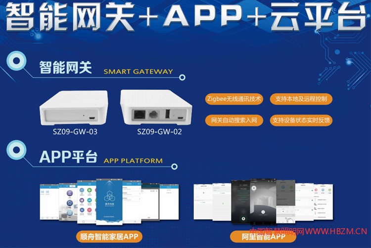 中國智慧照明網(wǎng)