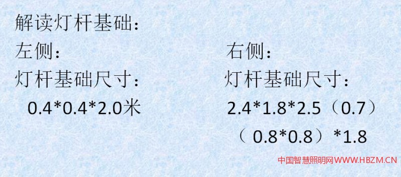 道路照明燈桿的基礎(chǔ)與智慧照明路燈桿的基礎(chǔ)