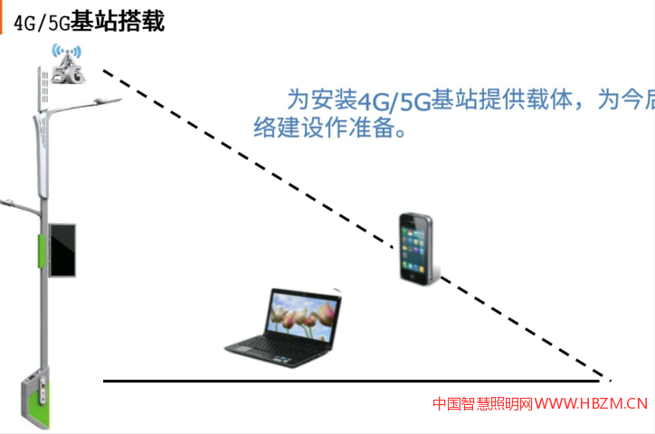 智慧/多功能路燈的5G功能
