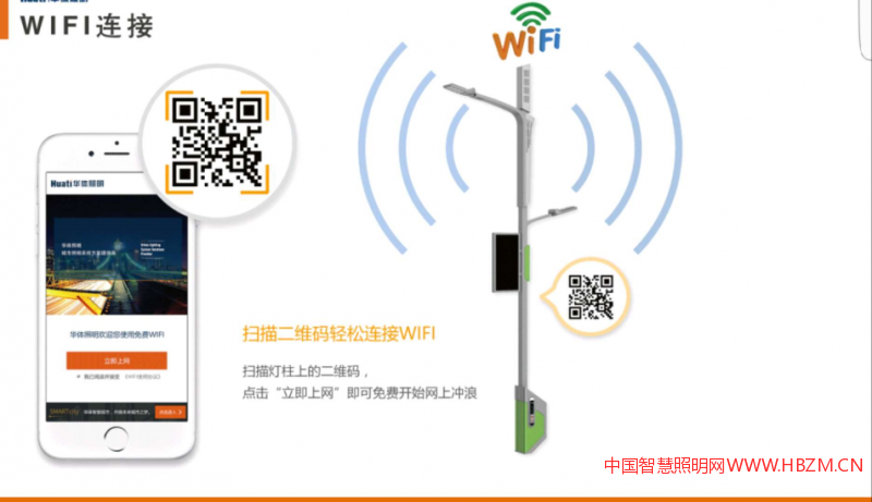 智慧/多功能路燈的wifi功能