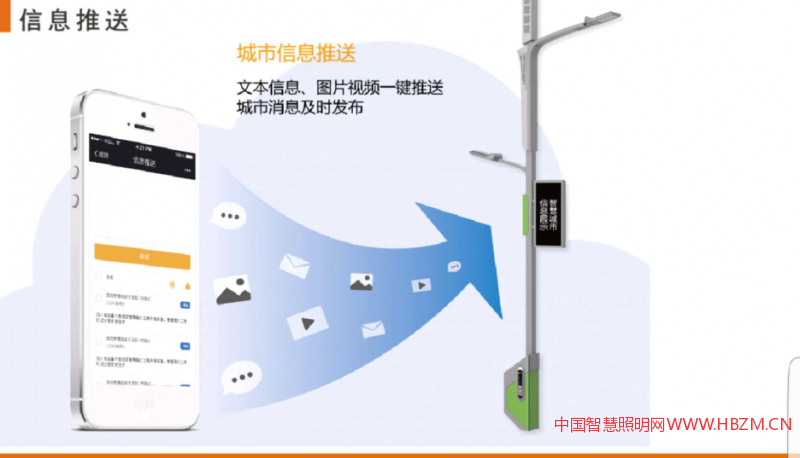 智慧/多功能路燈的消息推送功能