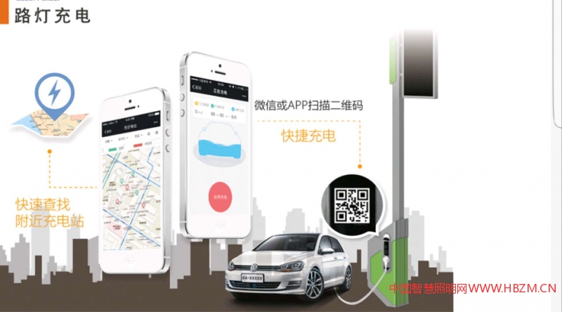 智慧/多功能路燈的充電樁功能