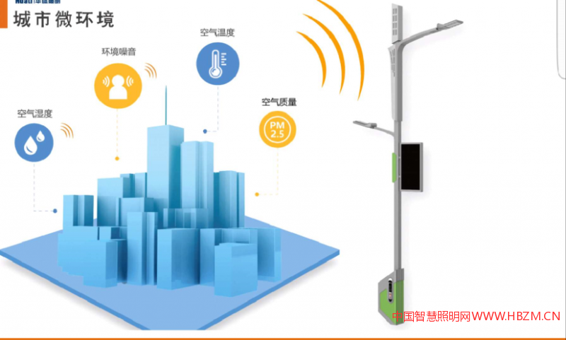 智慧/多功能路燈的環(huán)境監(jiān)測功能