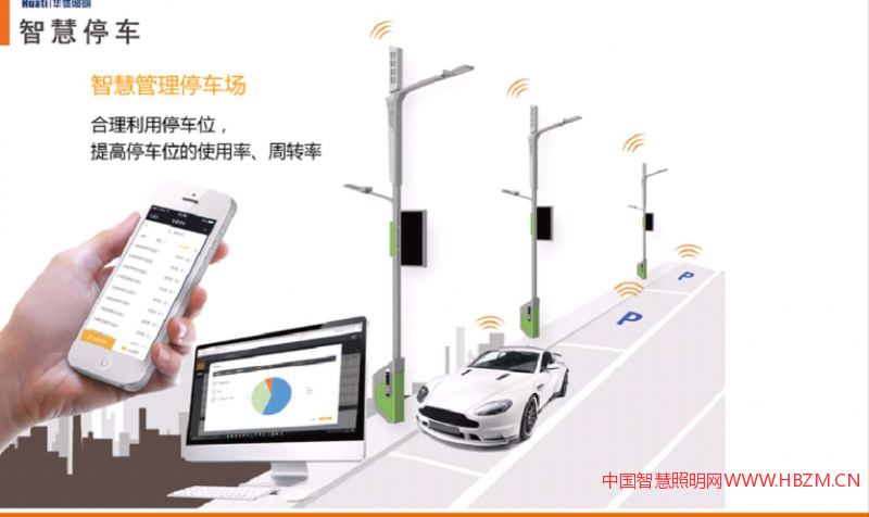智慧/多功能路燈的停車管理功能