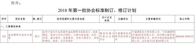 協(xié)會標準《直流照明系統(tǒng)技術(shù)規(guī)程》獲準立項--中國智慧照明網(wǎng)