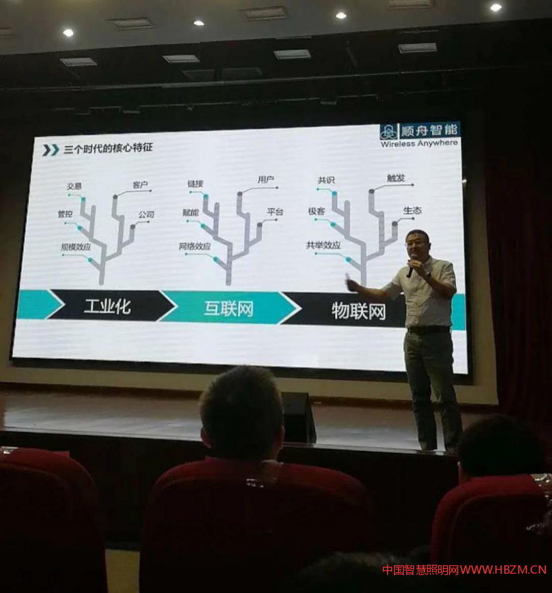 順舟智能高級(jí)副總裁，復(fù)旦大學(xué)MBA導(dǎo)師肖震先生出席會(huì)議并做了《城市大腦下的智慧路燈》主題演講