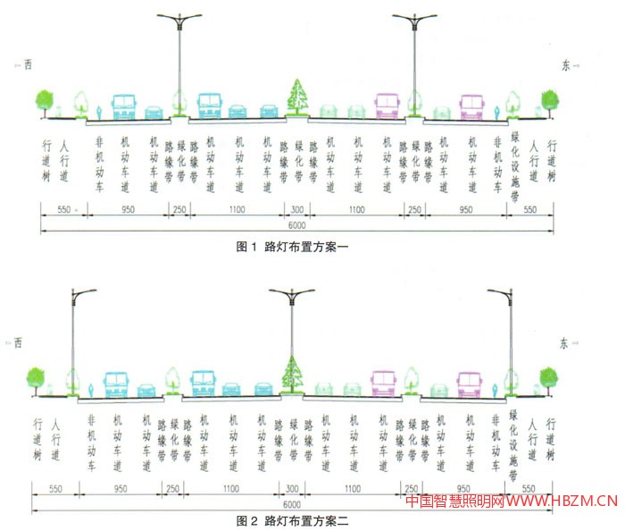 合適的照明方式進(jìn)行道路照明設(shè)計(jì)