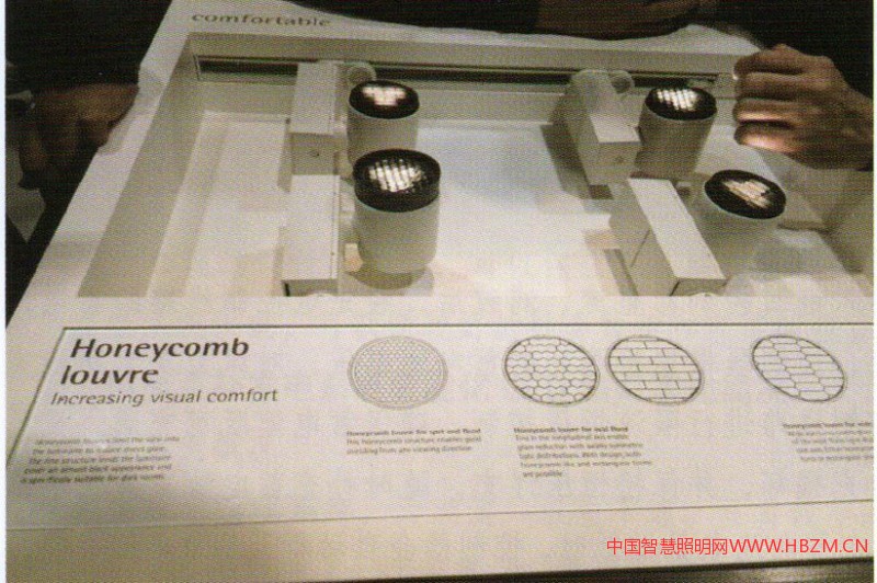 圖1四個類似于透鏡的示意圖