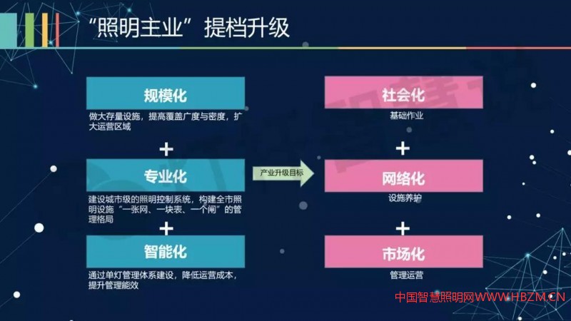 南京路燈在智慧燈桿領(lǐng)域的探索和嘗試