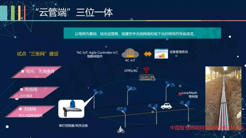 南京路燈在智慧燈桿領(lǐng)域的探索和嘗試